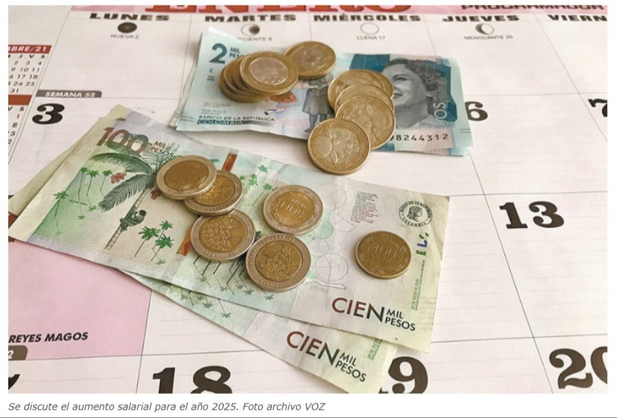 La dinámica del salario mínimo