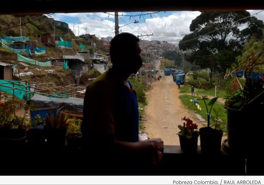 Banco Mundial revela que en Colombia más de 16 millones de personas viven en pobreza
