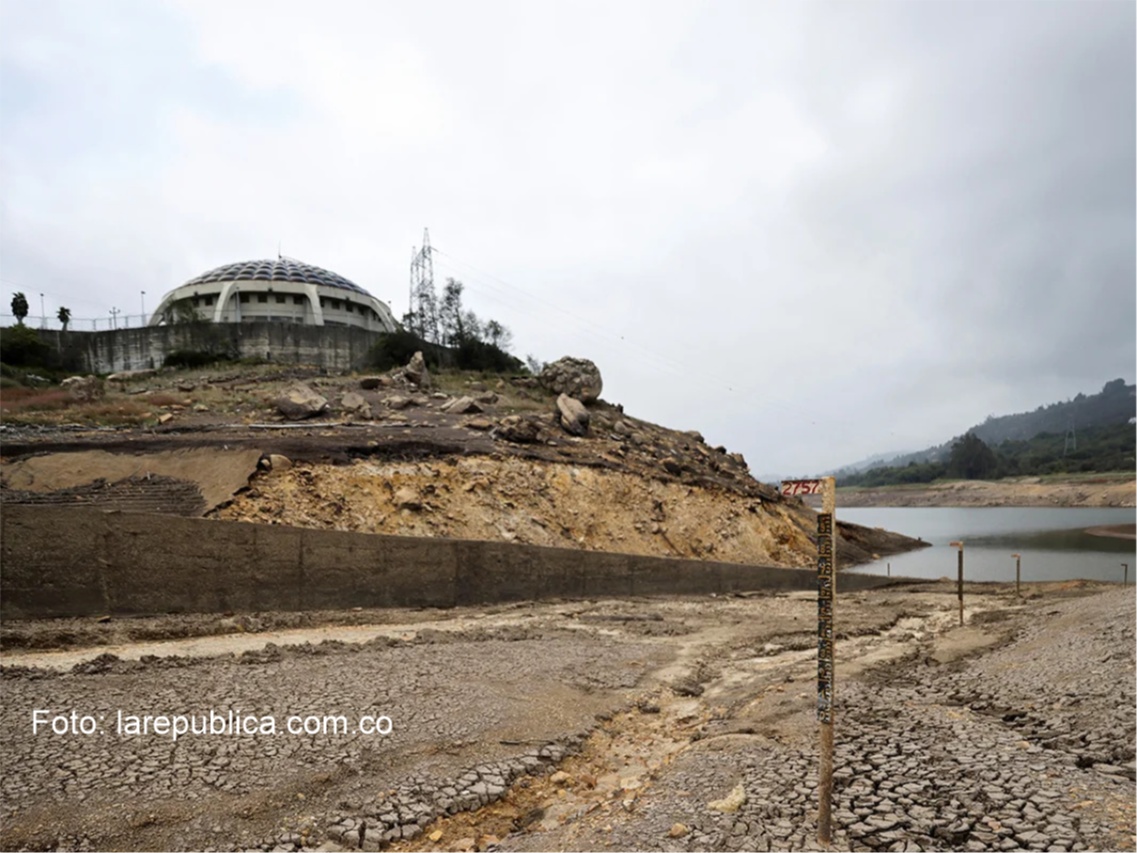 El sector de servicios públicos hoy