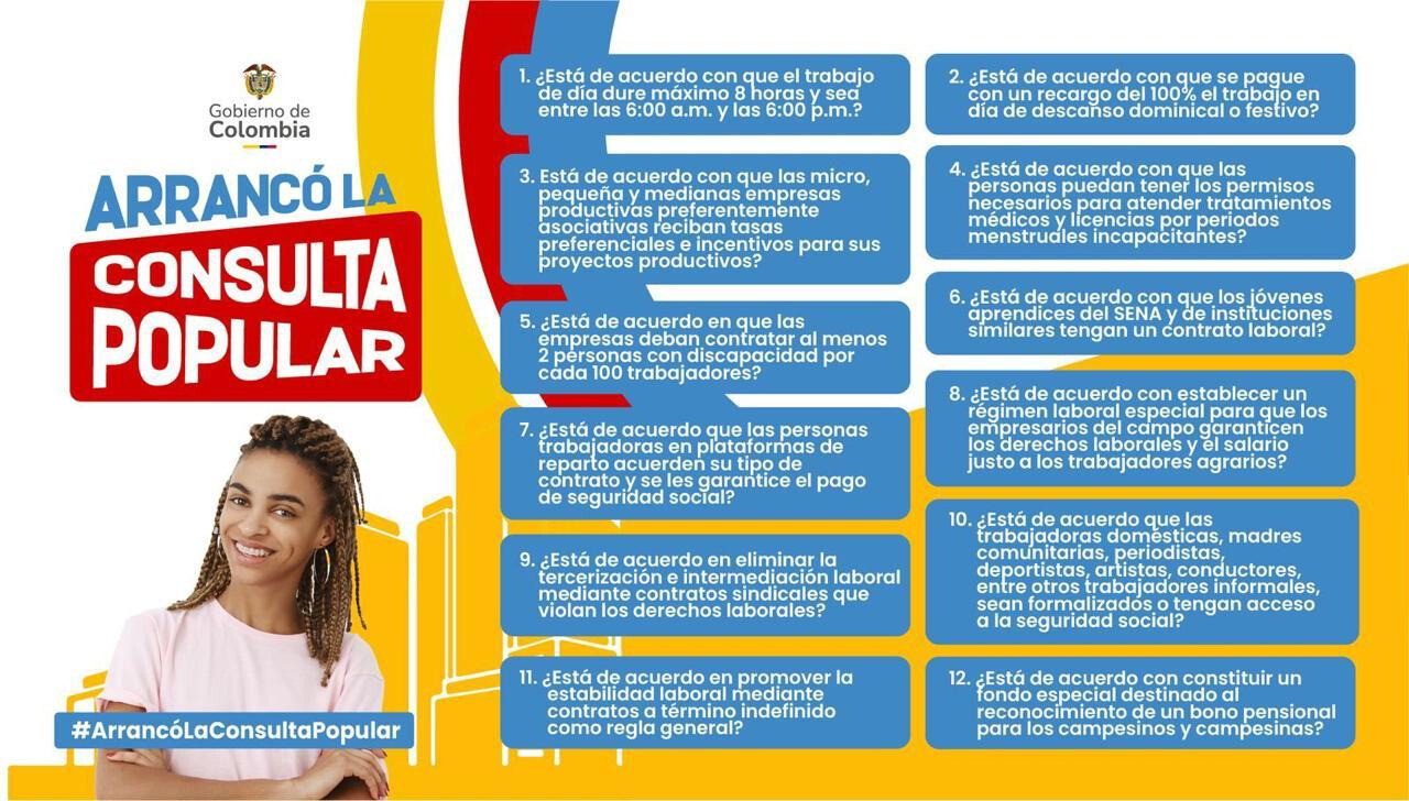 Gobierno nacional dio a conocer las 12 preguntas que se presentarán al Congreso para la postulación de la Consulta Popular